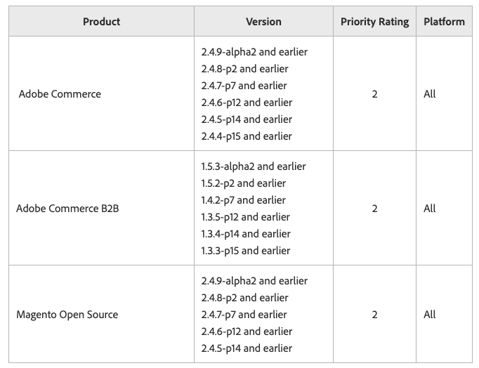 Adobe patchrelease 14 oktober