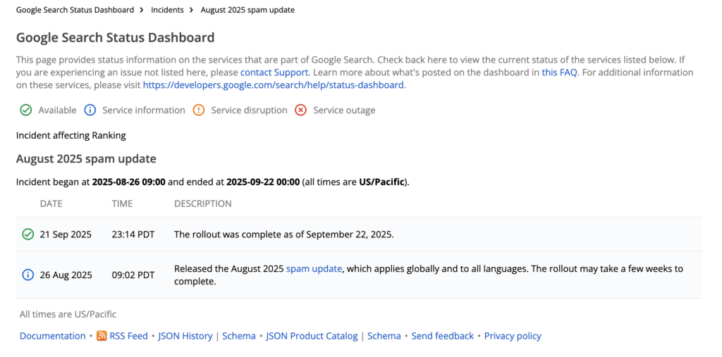 Daling organische posities Google